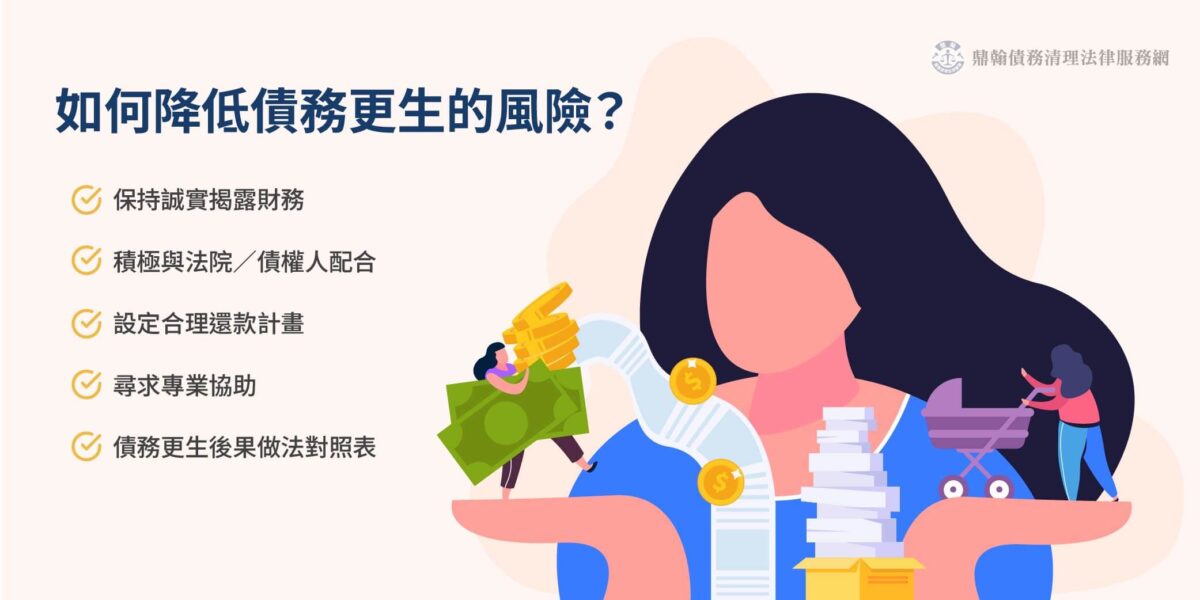 如何降低債務更生的風險？