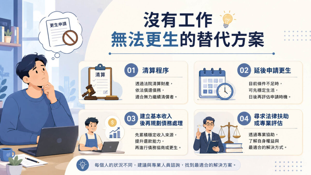 沒有工作無法更生的替代方案